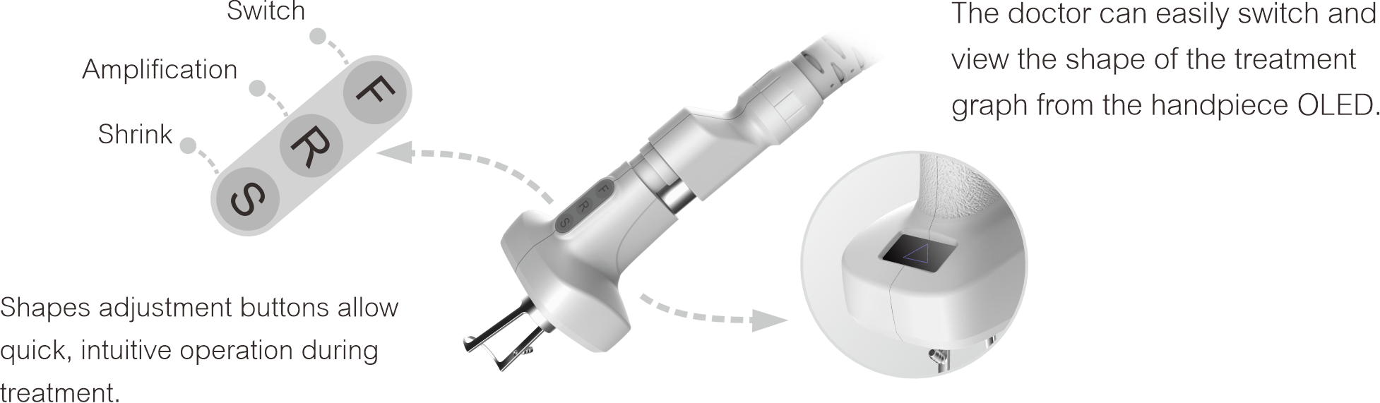Fractional handpiece Fractional handpiece