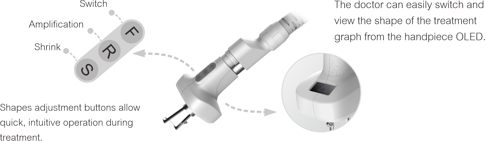 Fractional handpiece