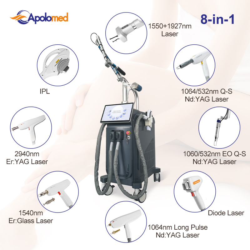 All in One Laser Machine All in One Laser Machine
