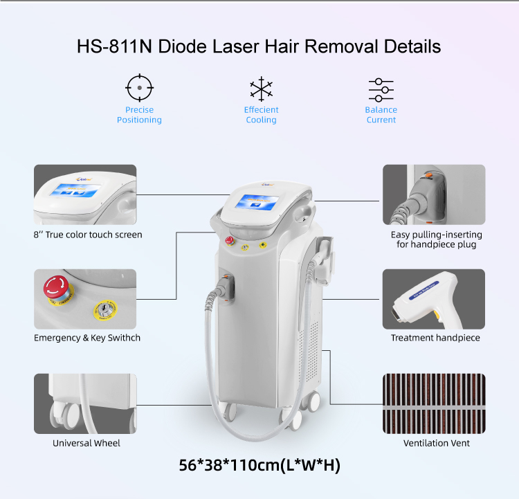 China Razorlase Diode Laser Hair Removal Combines Three Wavelength