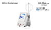CE Approved 980nm Diode Laser With Fiber