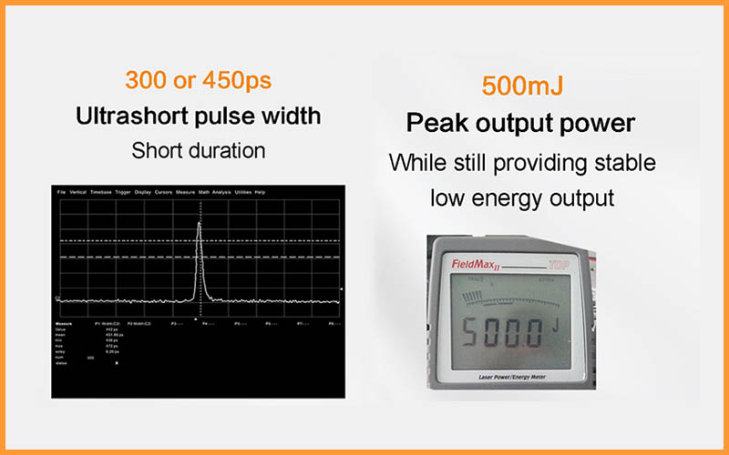 Discomfort and faster recovery time Picosecond Lasers