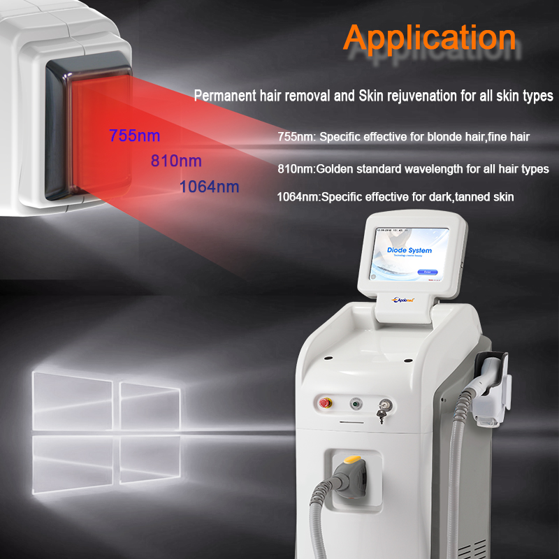 triple diode laser system