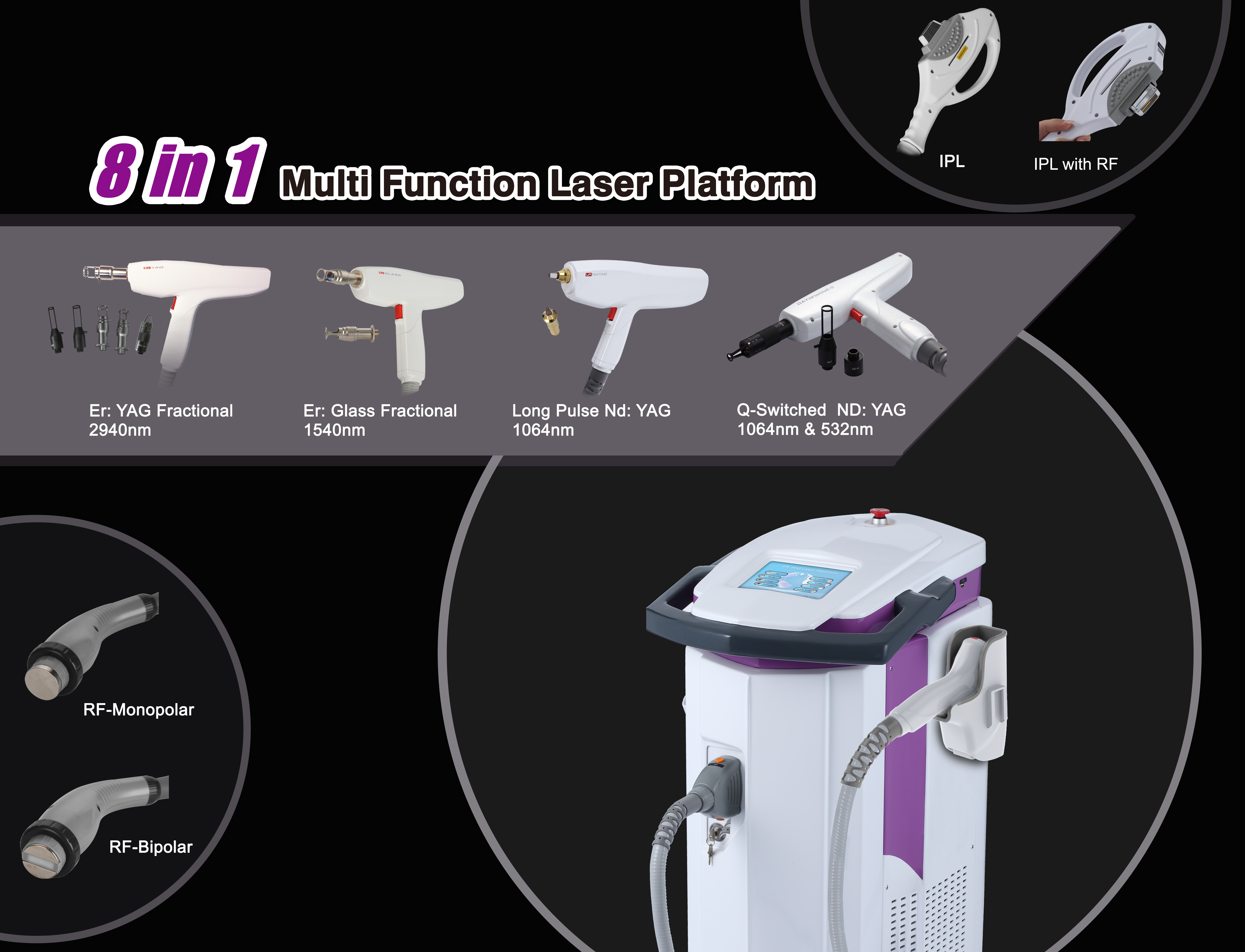 Laser platform