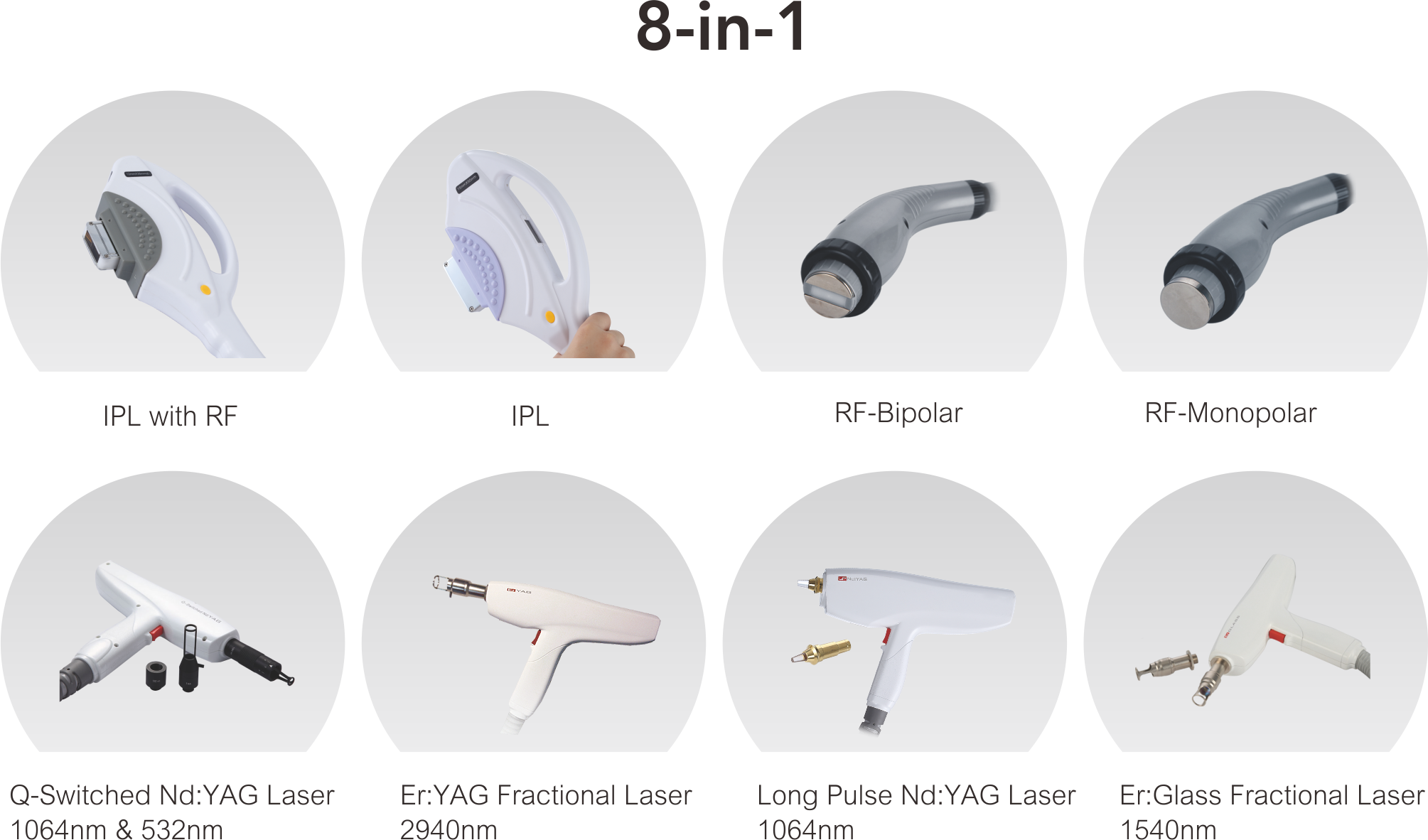 platform laser handpiece